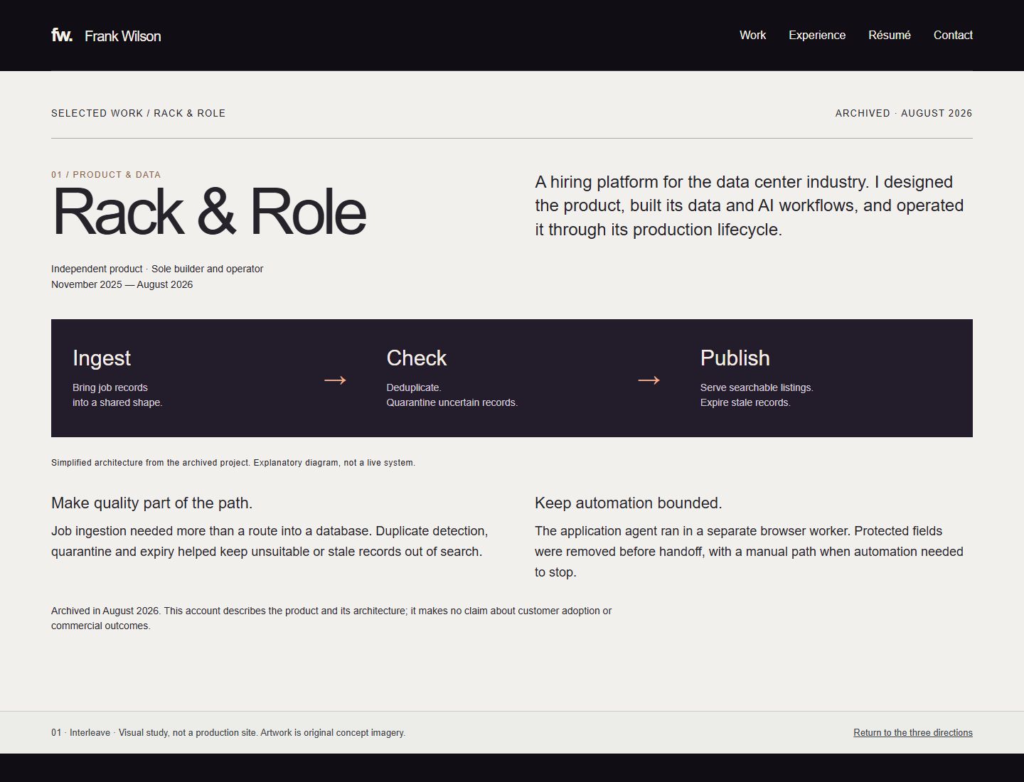 Interleave project spread