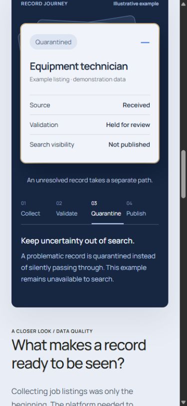 Phone record journey and explanatory state
