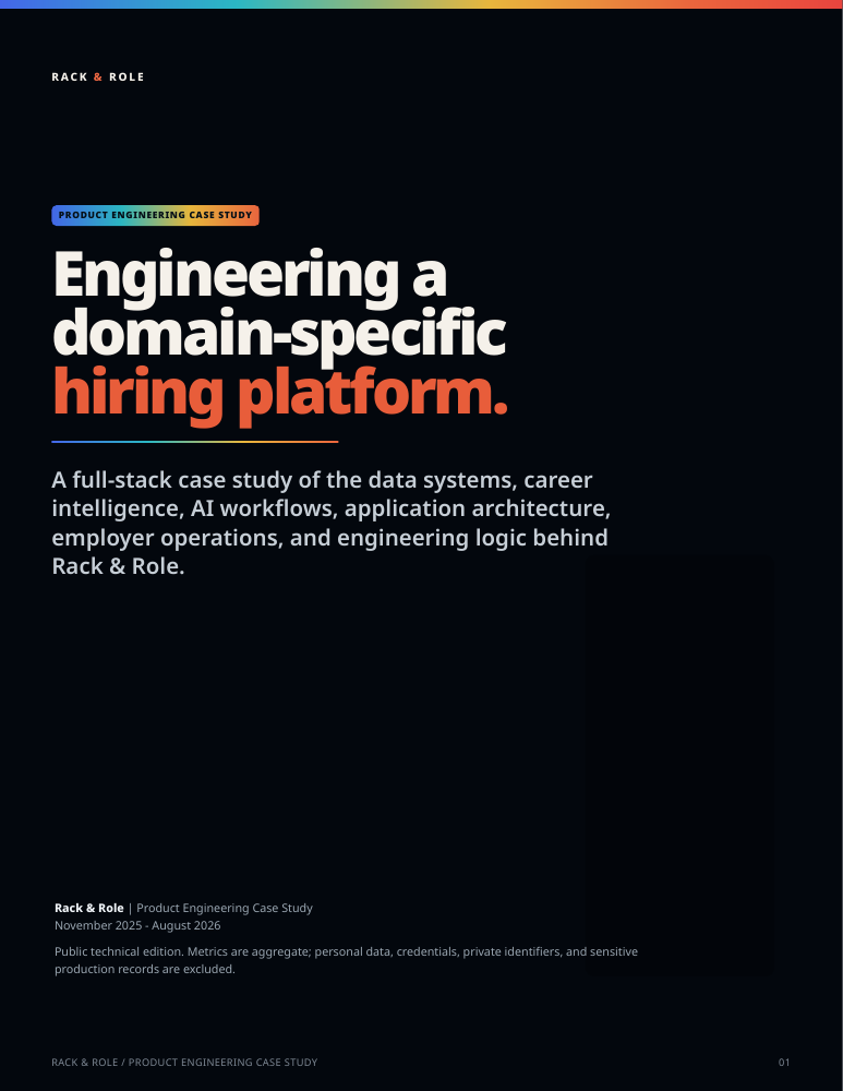First page of the Rack & Role Product Engineering Case Study